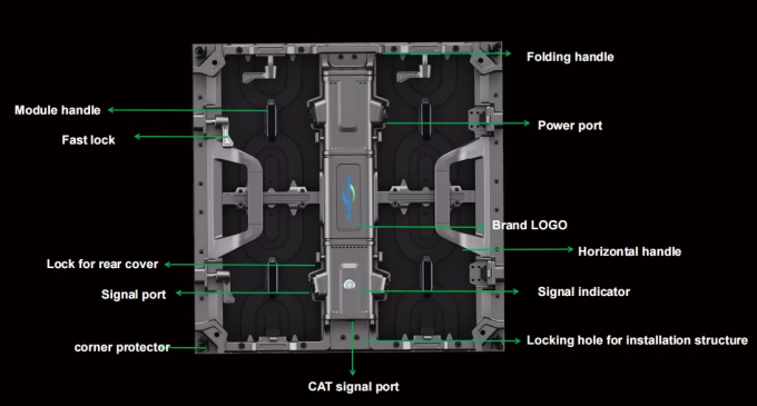 Guide Visual GS Series P3.91 LED Panel – 500*500mm Cabinet, Stunning Visuals for Concert Stages